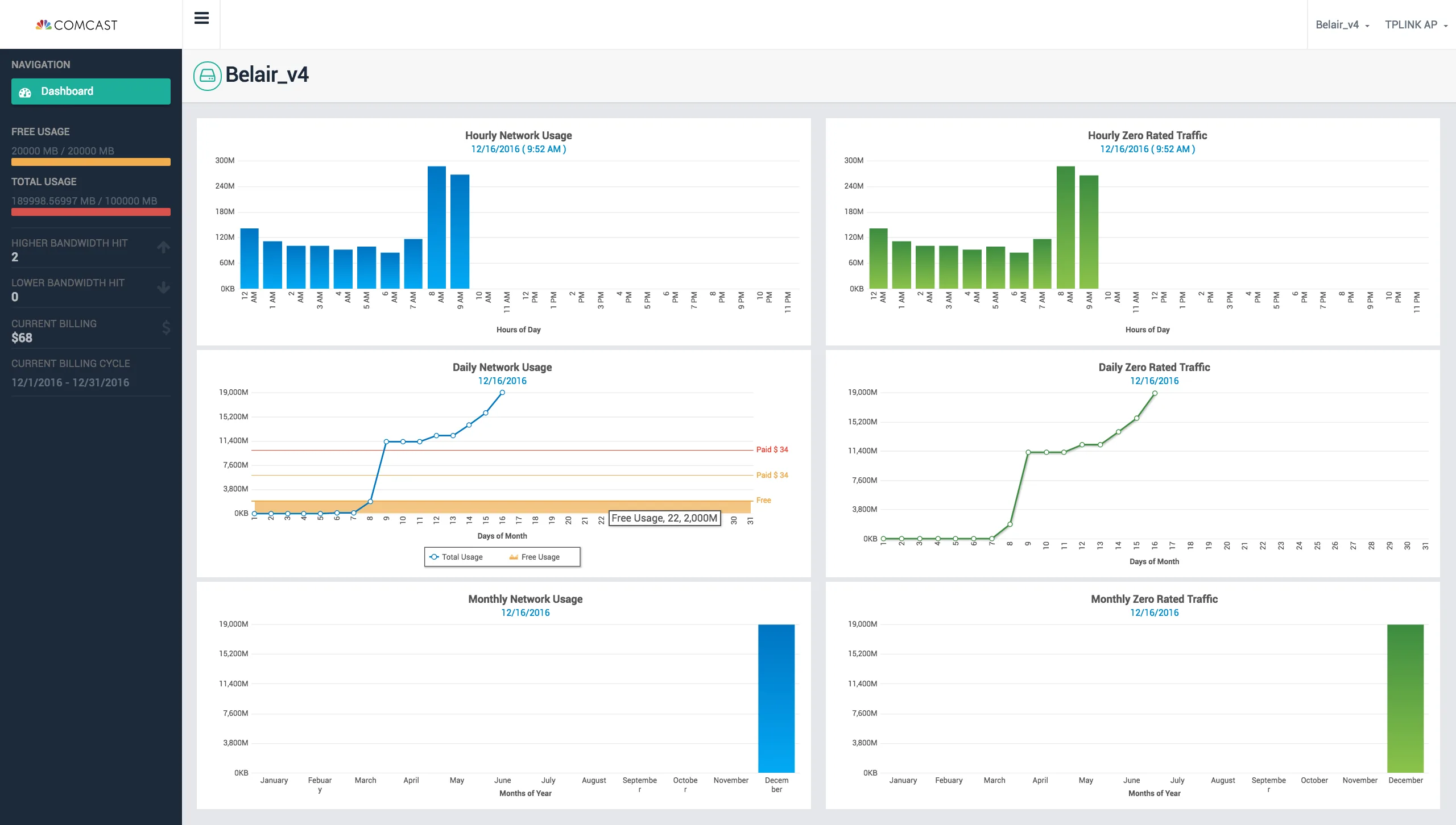 Usage Base Billing for Comcast PoC